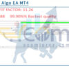 Oceania Algo EA MT4 Backtest