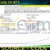 Omega Code EA MT4 Backtest