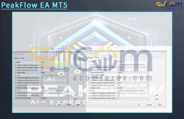 PeakFlow EA MT5 Input