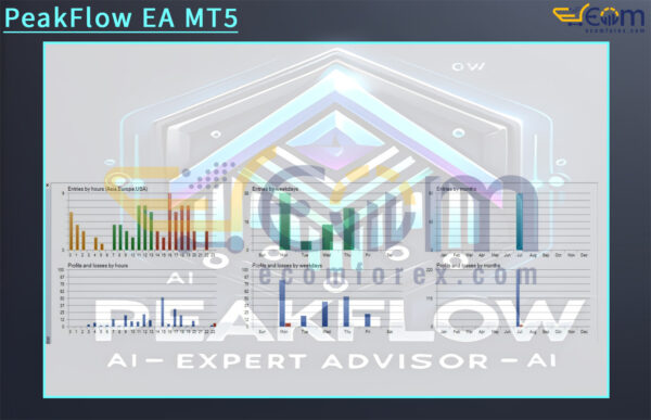 PeakFlow EA MT5 Review