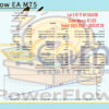 PowerFlow EA MT5 Backtest
