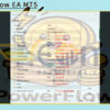 PowerFlow EA MT5 Input