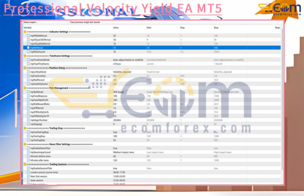 Professional Velocity Yield EA MT5 Review