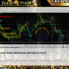 Quantum Scalping Pro MT5 Backtest