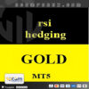 RSI Hedging Gold MT5 Logo