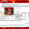 Red Fire EA MT4 Backtest Result