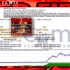 Red Fire EA MT4 Backtests