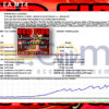 Red Fire EA MT4 Backtests Result