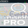 STfusionPROMT4 Backtests Result