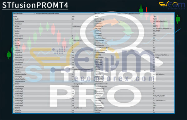 STfusionPROMT4 Input