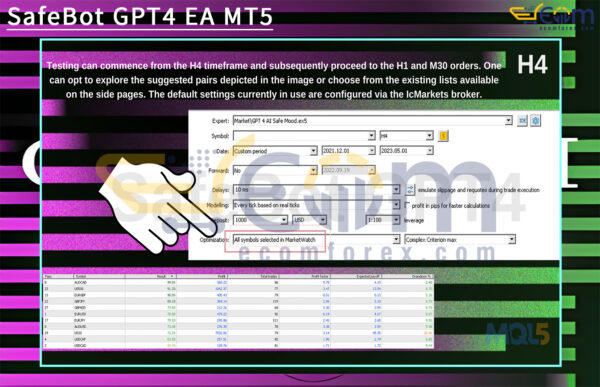 SafeBot GPT4 EA MT5 Input
