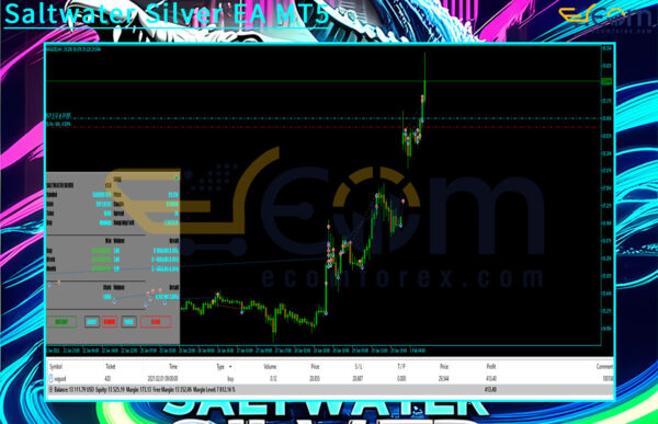 Saltwater Silver EA MT5 Review