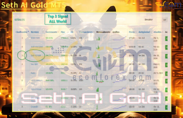 Seth AI Gold MT5 Review