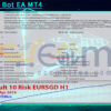 Shadow Bot EA MT4 Backtest