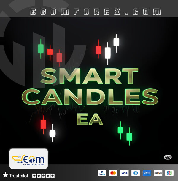 Smart Candles EA MT5 Logo