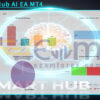 Smart Hub AI EA MT4 Live Result MyfxBooks