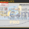 SmartReversal Pro MT5 Backtest