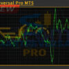 SmartReversal Pro MT5 Review
