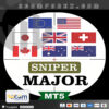 Sniper Major EA MT5 Logo