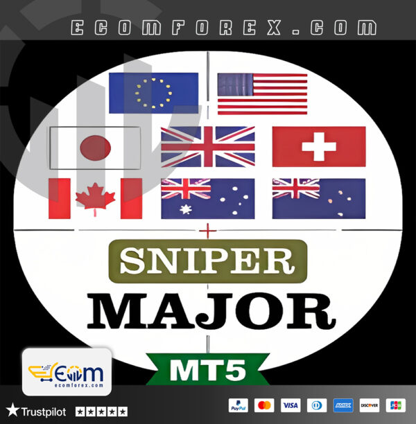 Sniper Major EA MT5 Logo