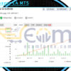 Soft Manager EA MT5 Live Result MyfxBook