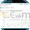 Soft Manager EA MT5 Live Signal MyfxBook