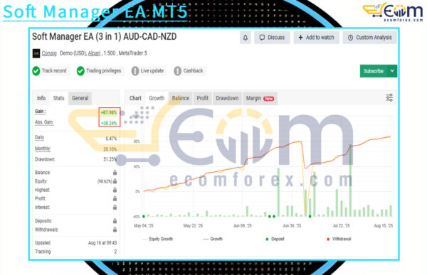Soft Manager EA MT5 Live Signal MyfxBook