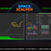 Space Scalper EA MT5 Backtest