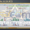 StarTrader AI EA MT5 Backtests