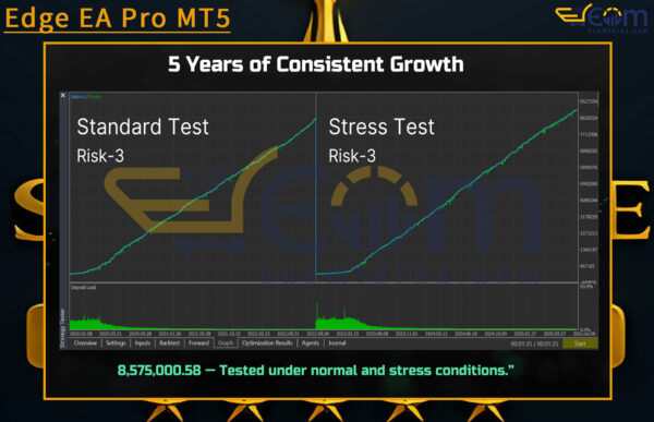 Starspire Capital AI MT5 Backtests