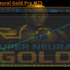 Super Neural Gold Pro MT5 Backtests Result