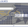 TS Trade EA MT5 Backtest
