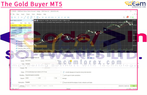 The Gold Buyer MT5 Input