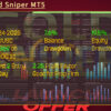 The Gold Sniper MT5 Backtest