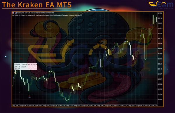 The Kraken EA MT5 Reviews