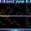 TitanCore Fx EA MT5 Review