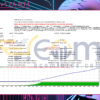 Top Algo v4 EA MT4 Backtest