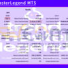 TrendMasterLegend MT5 Backtests
