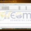 UltimateGoldEA Pro MT5 Backtest
