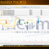 UltimateGoldEA Pro MT5 Backtests