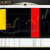 Veritas EA MT5 Review