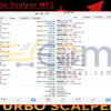 XAU Turbo Scalper MT4 Live Result