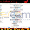 XAU Turbo Scalper MT4 Live Signal