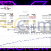 Xauron EA MT5 Backtests