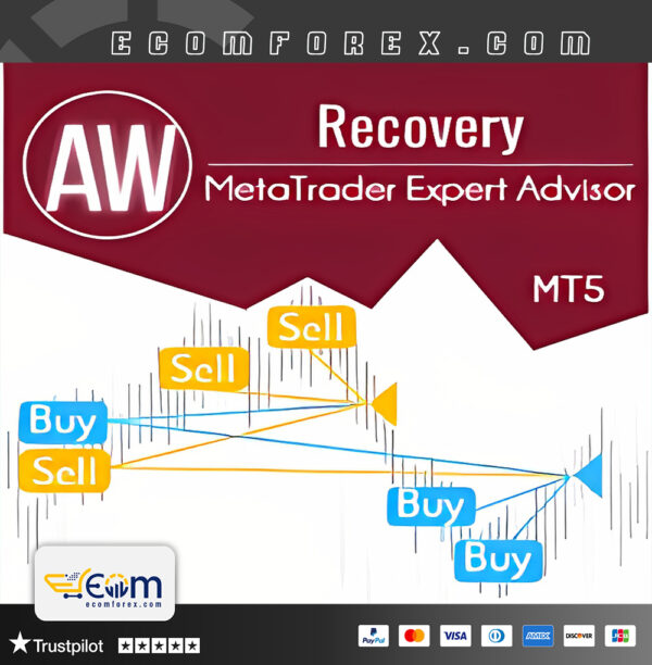 AW Recovery EA MT5 Logo