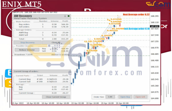 AW Recovery EA MT5 Reviews