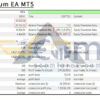 Accuratum EA MT5 Backtests