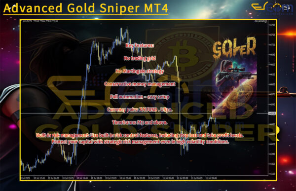 Advanced Gold Sniper MT4 Reviews