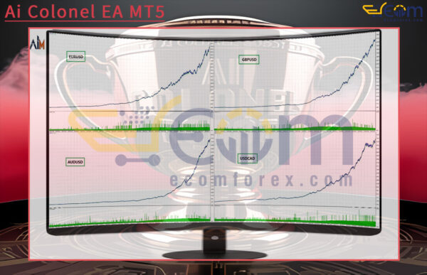 Ai Colonel EA MT5 Review