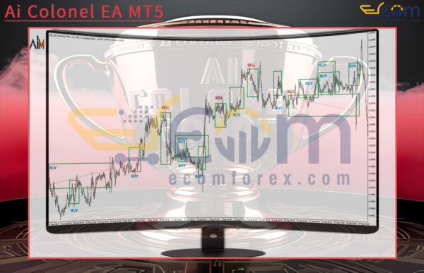 Ai Colonel EA MT5 Reviews